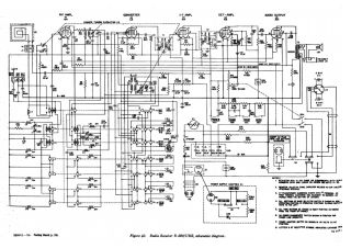 Zenith-R520_Transoceanic R520.Radio preview